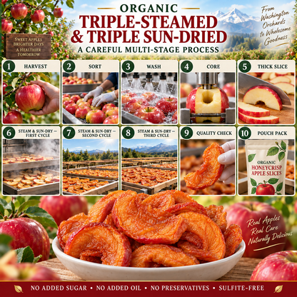 Nutritious dried apples made from fresh apples from Washington, D.C., using a three-steaming and three-drying process. - TH