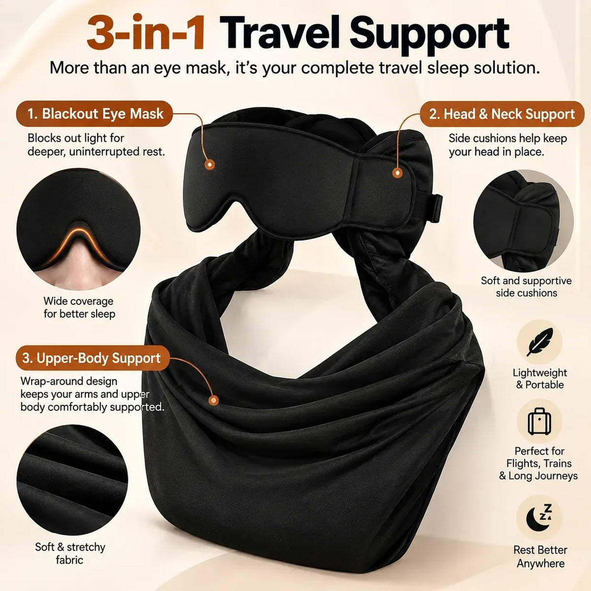 🔥🤯3-in-1 Travel Sleep Support – Blackout Eye Mask & Head Support - CYH