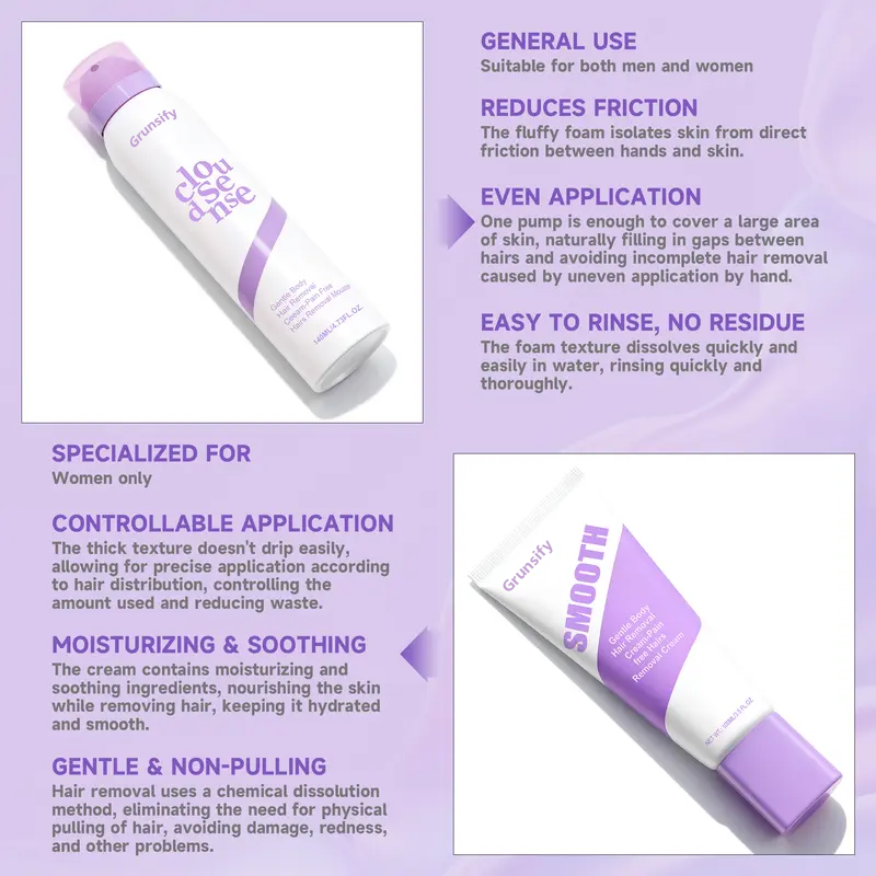 ⏰ Bikini Pain-Free Hair Removal Cream for Sensitive Skin--Hypoallergenic Formula-Gentle
