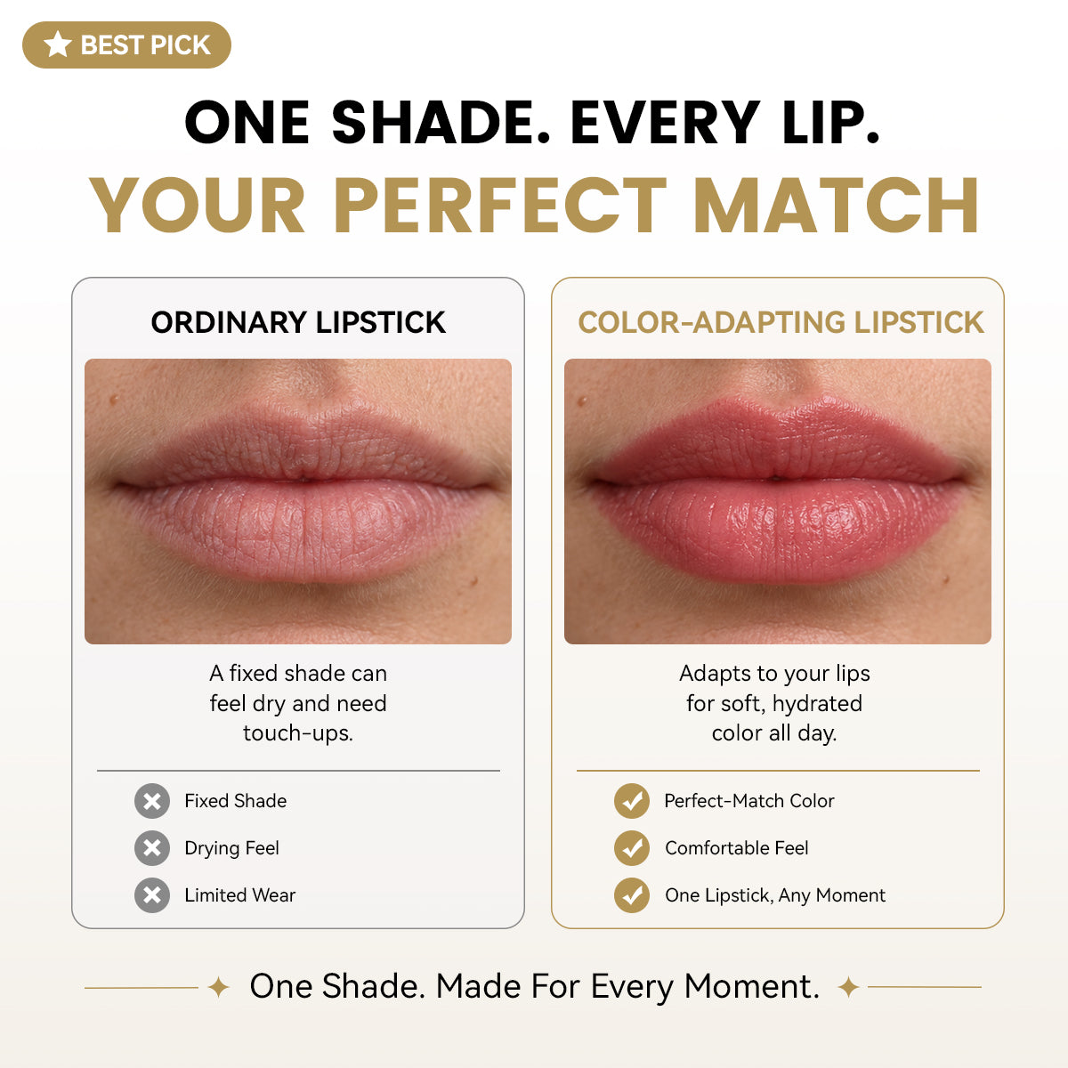 Thistlecart Lipstick for Mature Lips