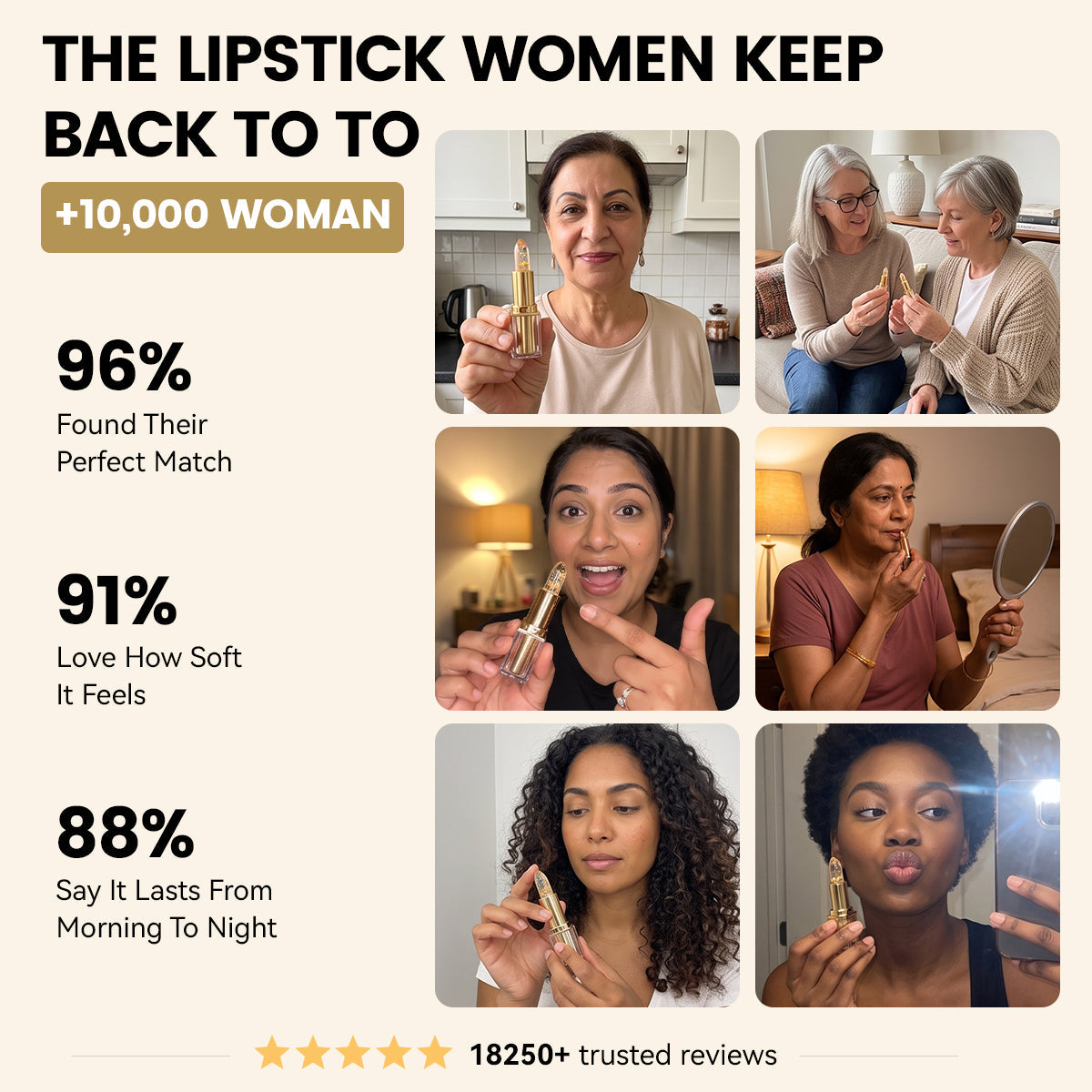 Thistlecart Lipstick for Mature Lips