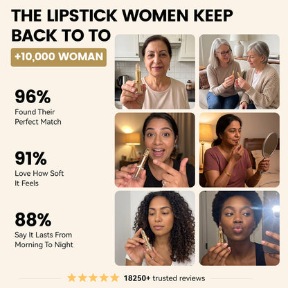 Thistlecart Lipstick for Mature Lips