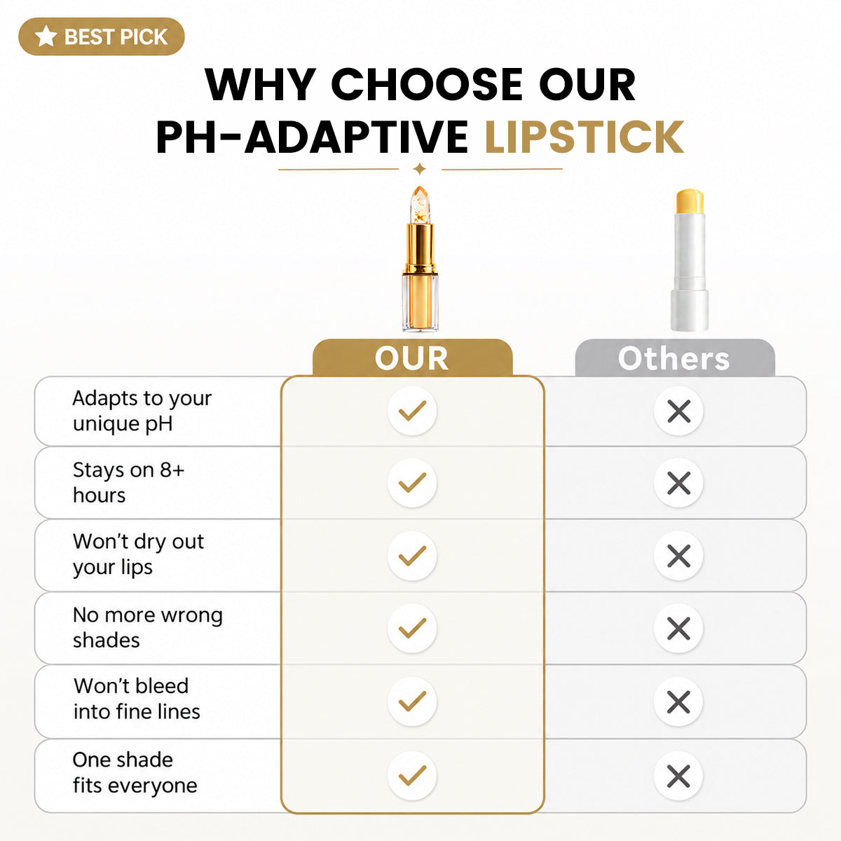 Thistlecart Lipstick for Mature Lips
