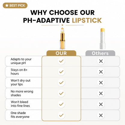 Thistlecart Lipstick for Mature Lips